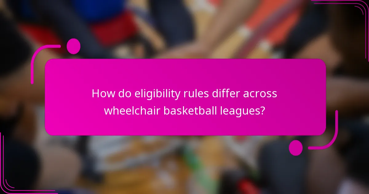 How do eligibility rules differ across wheelchair basketball leagues?