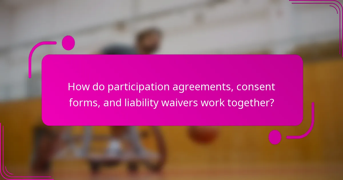 How do participation agreements, consent forms, and liability waivers work together?