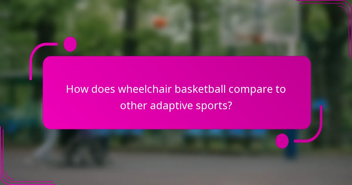 How does wheelchair basketball compare to other adaptive sports?