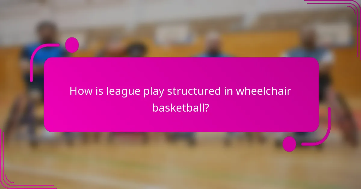 How is league play structured in wheelchair basketball?
