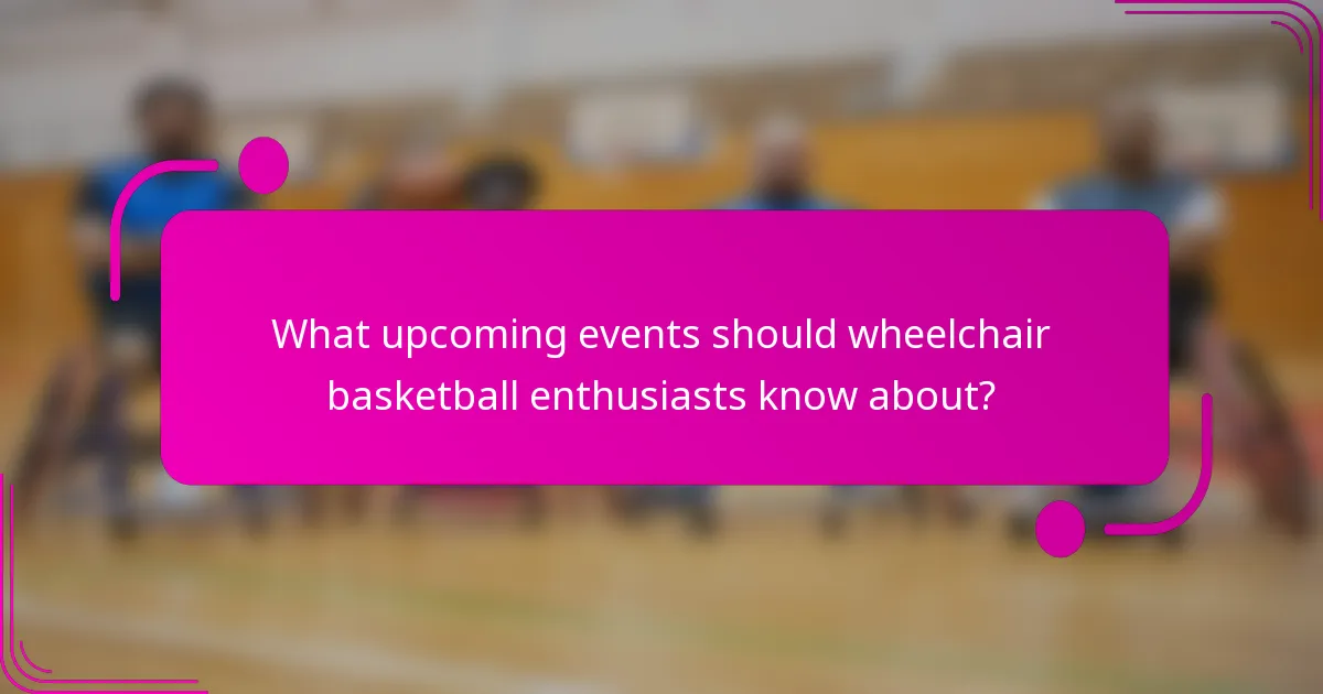 What upcoming events should wheelchair basketball enthusiasts know about?